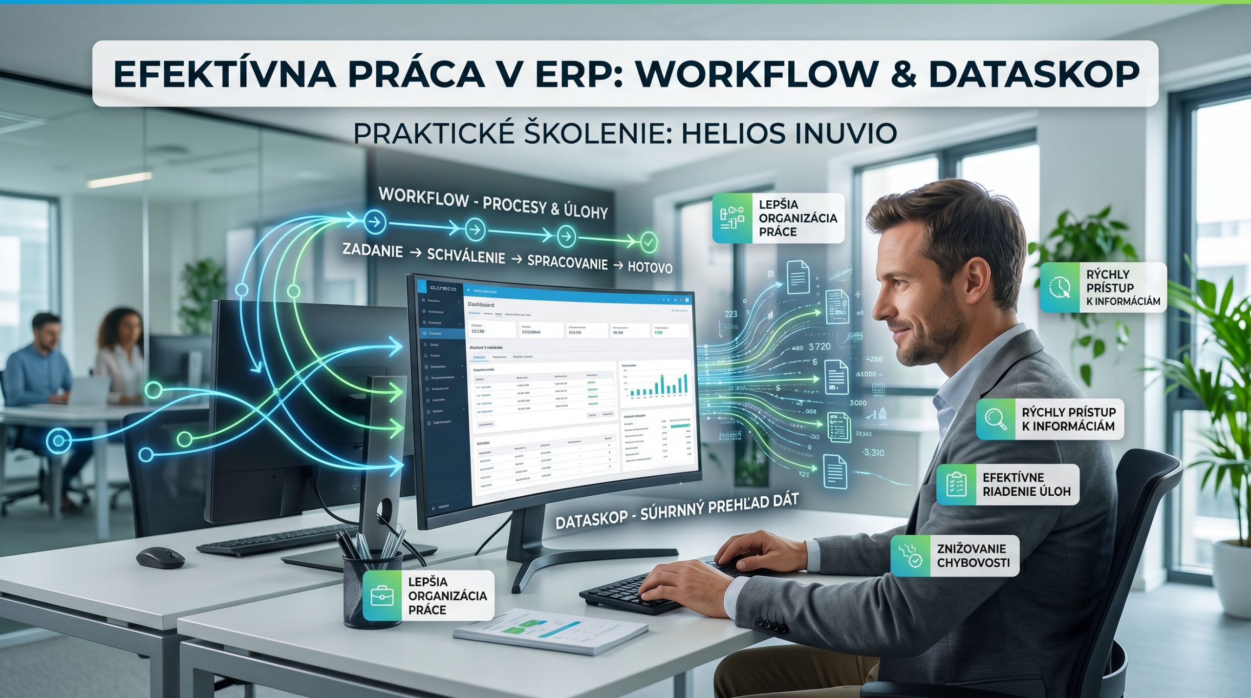 Helios Inuvio – Dataskop, workflow
